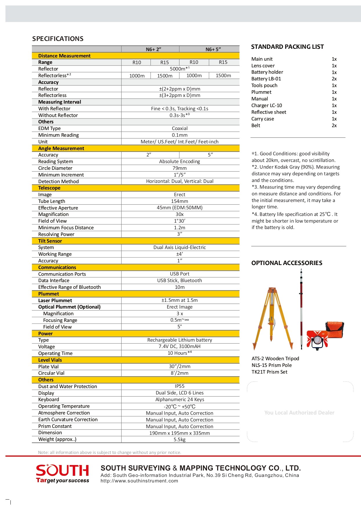 manual total station