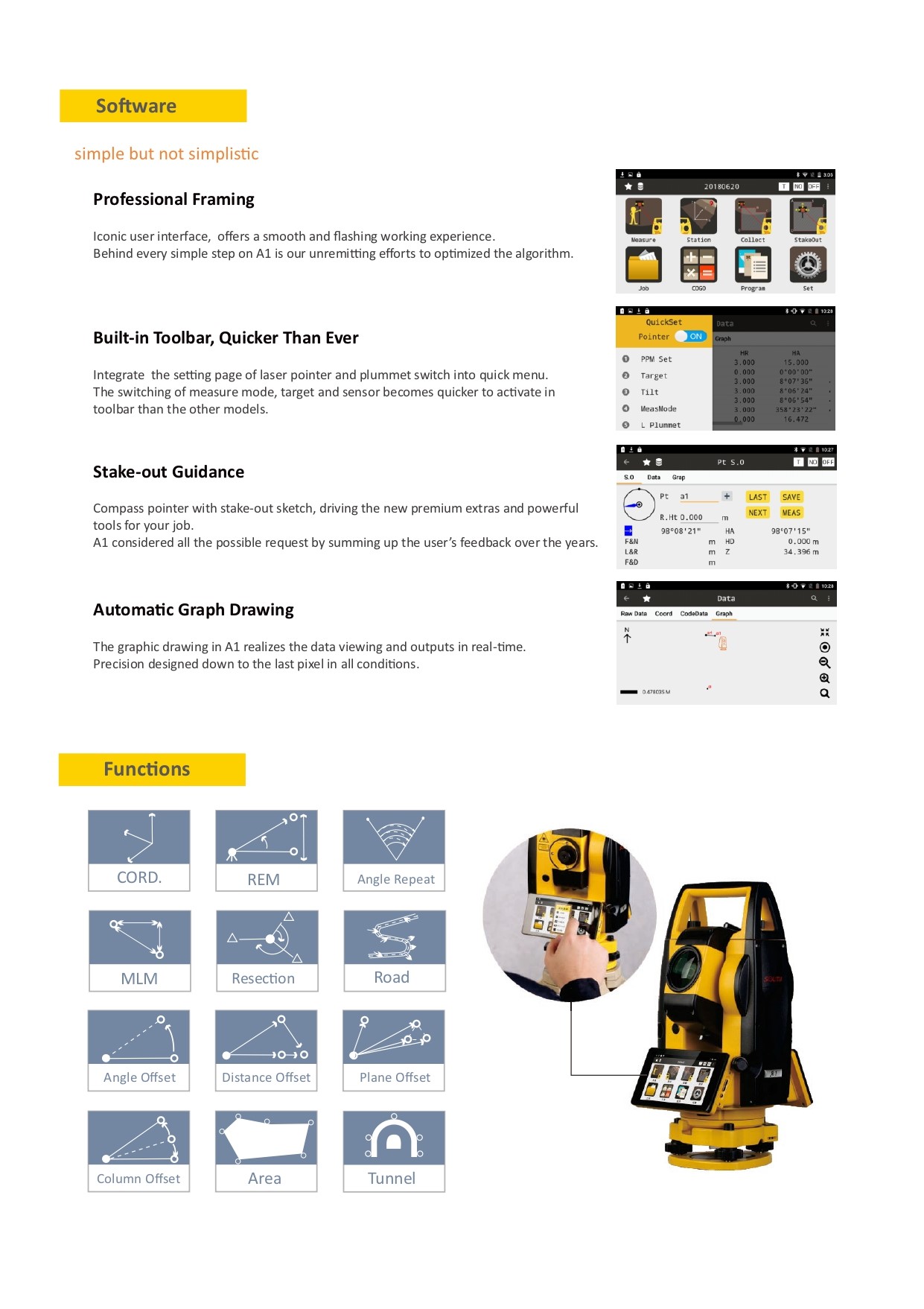 manual total station