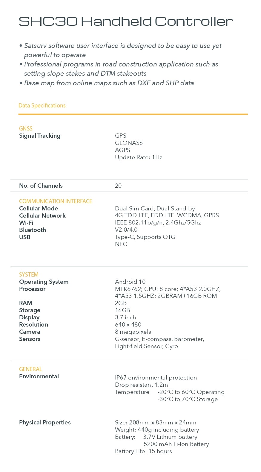 Controller for land surveying