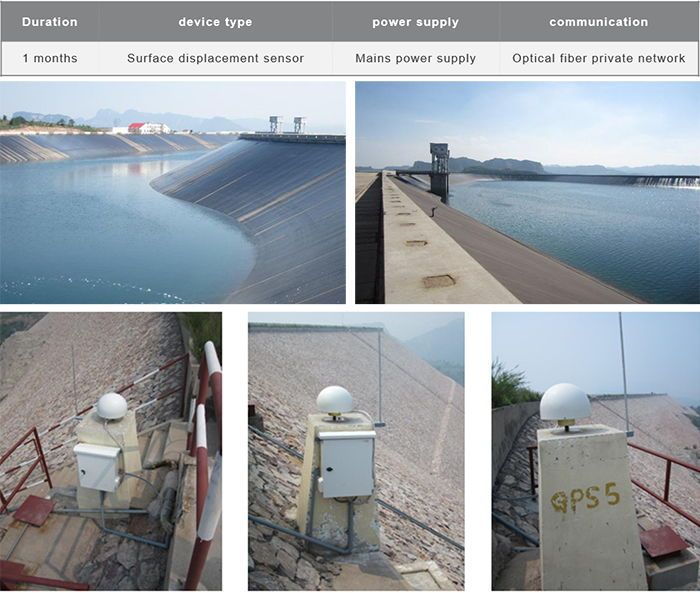South SMOS monitoring system for natural disasters and bridge collapses
