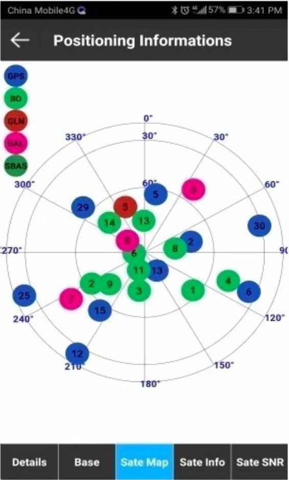 South SurvX GPS GNSS surveying software for point collection and stakeout