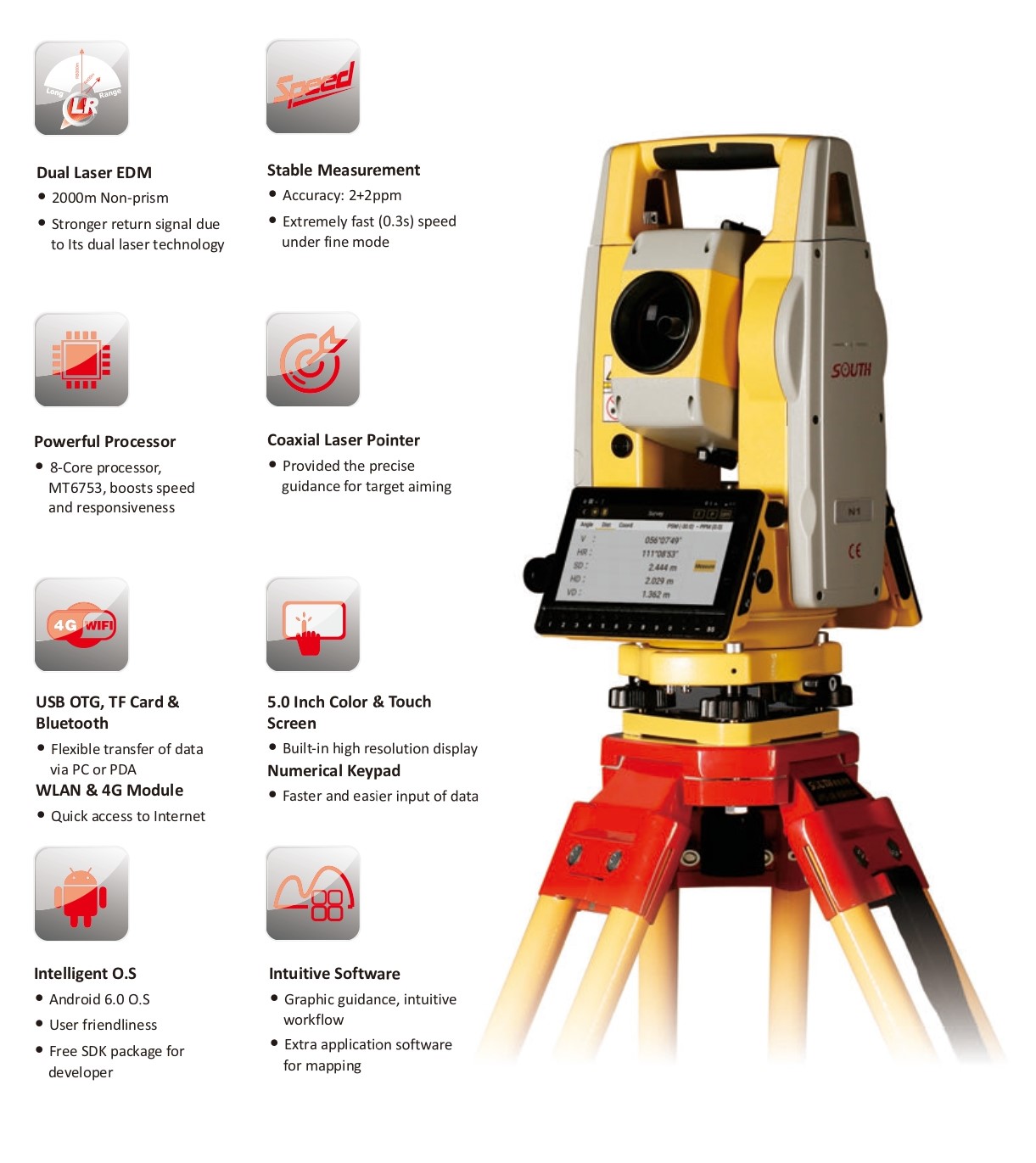 manual total station