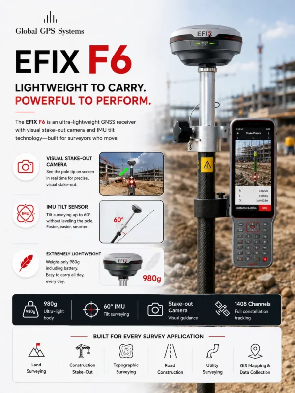 EFIX F6 lightweight rtk gnss receiver