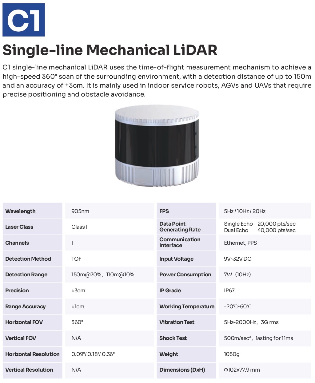 Lidar Scanning System
