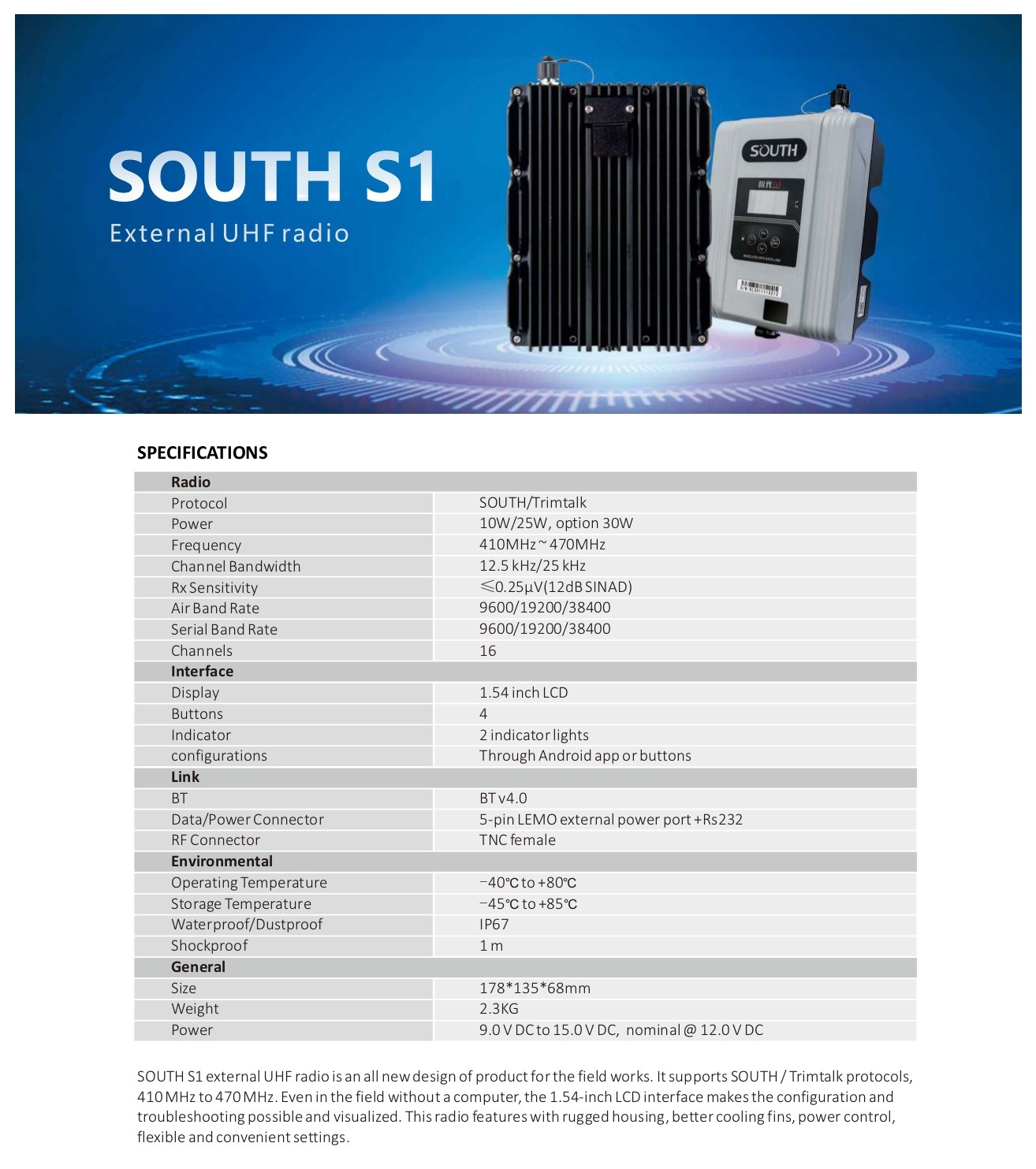 UHF radio modem