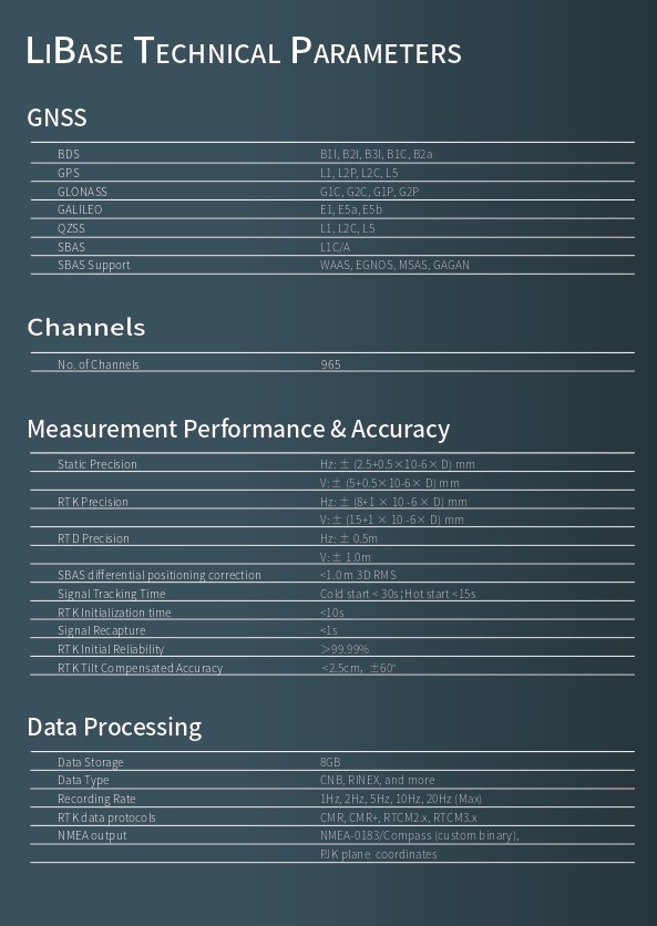 GNSS receiver for land surveying