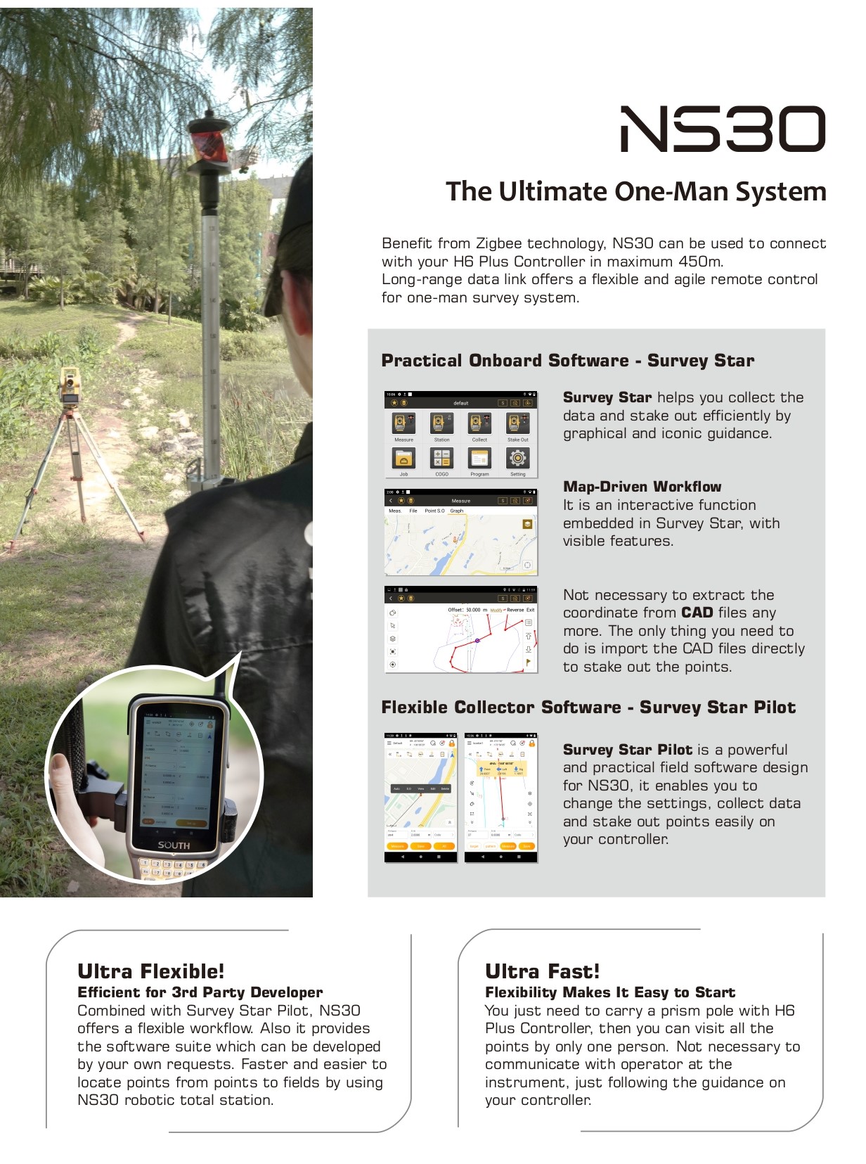 robotic total station for surveying