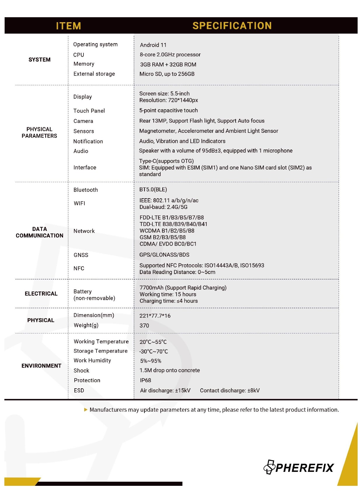 Data collector for land surveying
