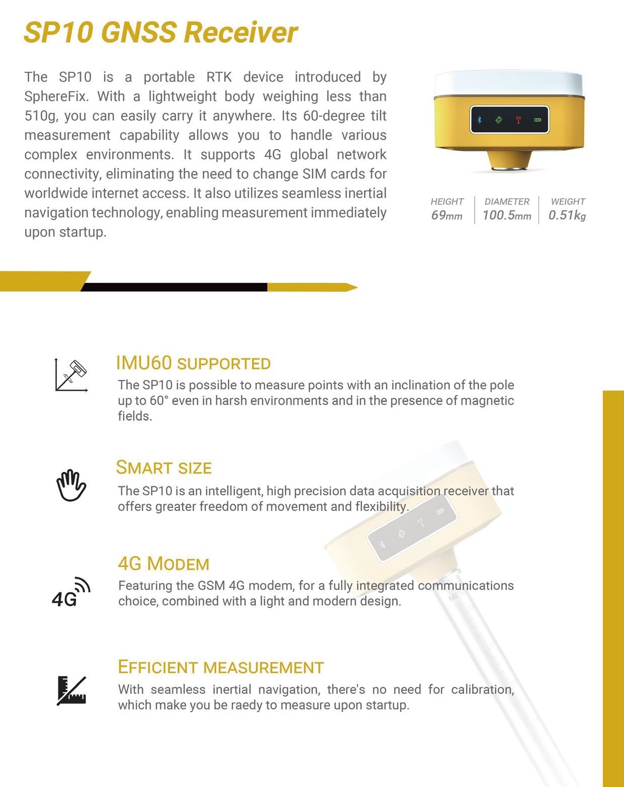 GNSS receiver with IMU tilt sensor