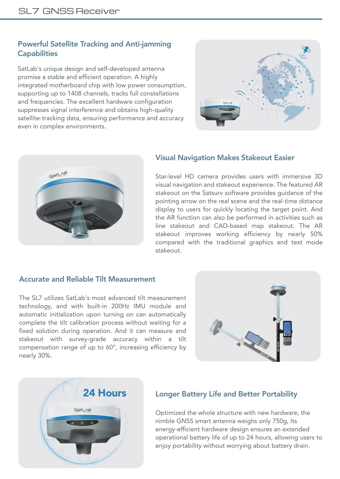 Land surveying set