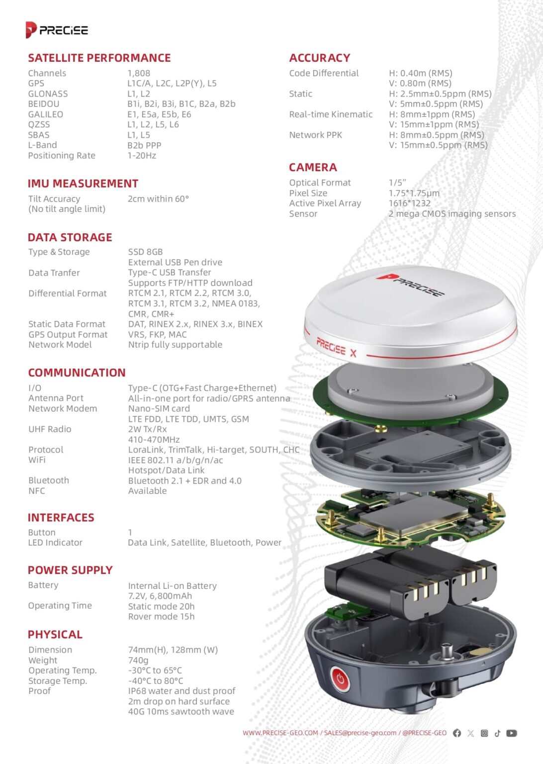 Precise X | Global GPS Systems