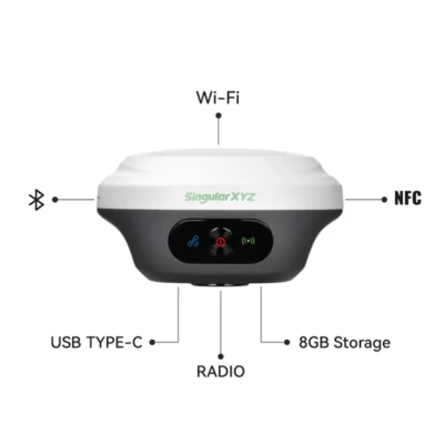 Singular Orion One Full Options