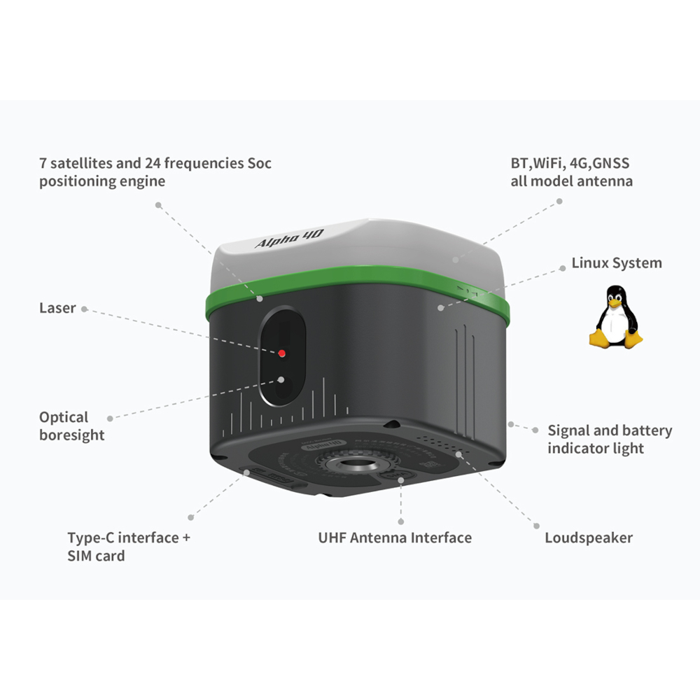Alpha 40 GNSS RTK | Lowest price online | Global GPS Systems
