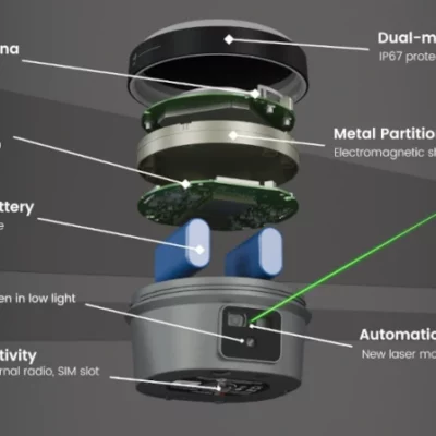 FJD V10L full internal overview, all components represented in image