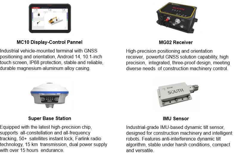 SOUTH EGS01 Intelligent 3D Excavator Guidance System - Image 4