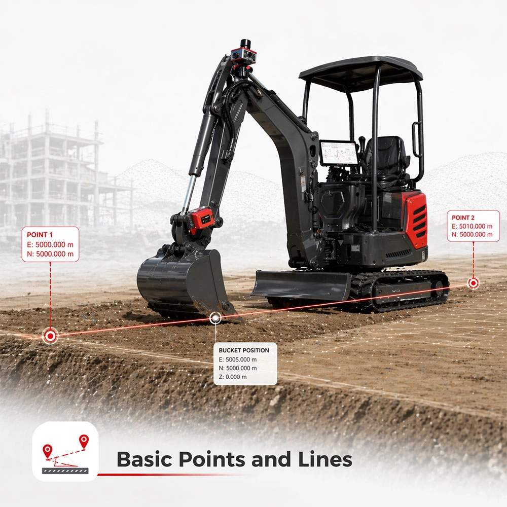 AlphaGeo ALPHA DG1 GNSS Excavator Guidance System - Image 17