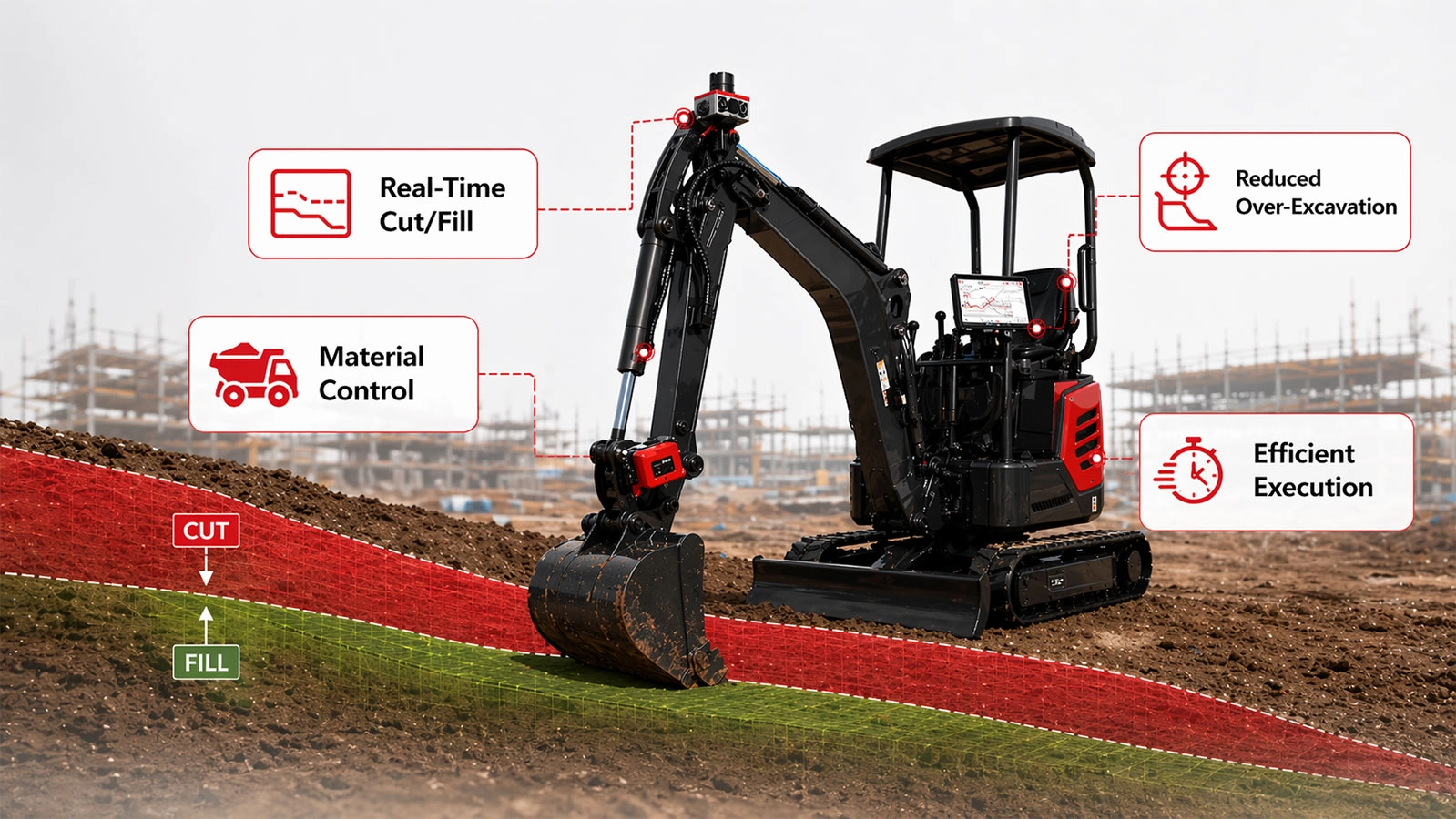 AlphaGeo ALPHA DG1 GNSS Excavator Guidance System - Image 6