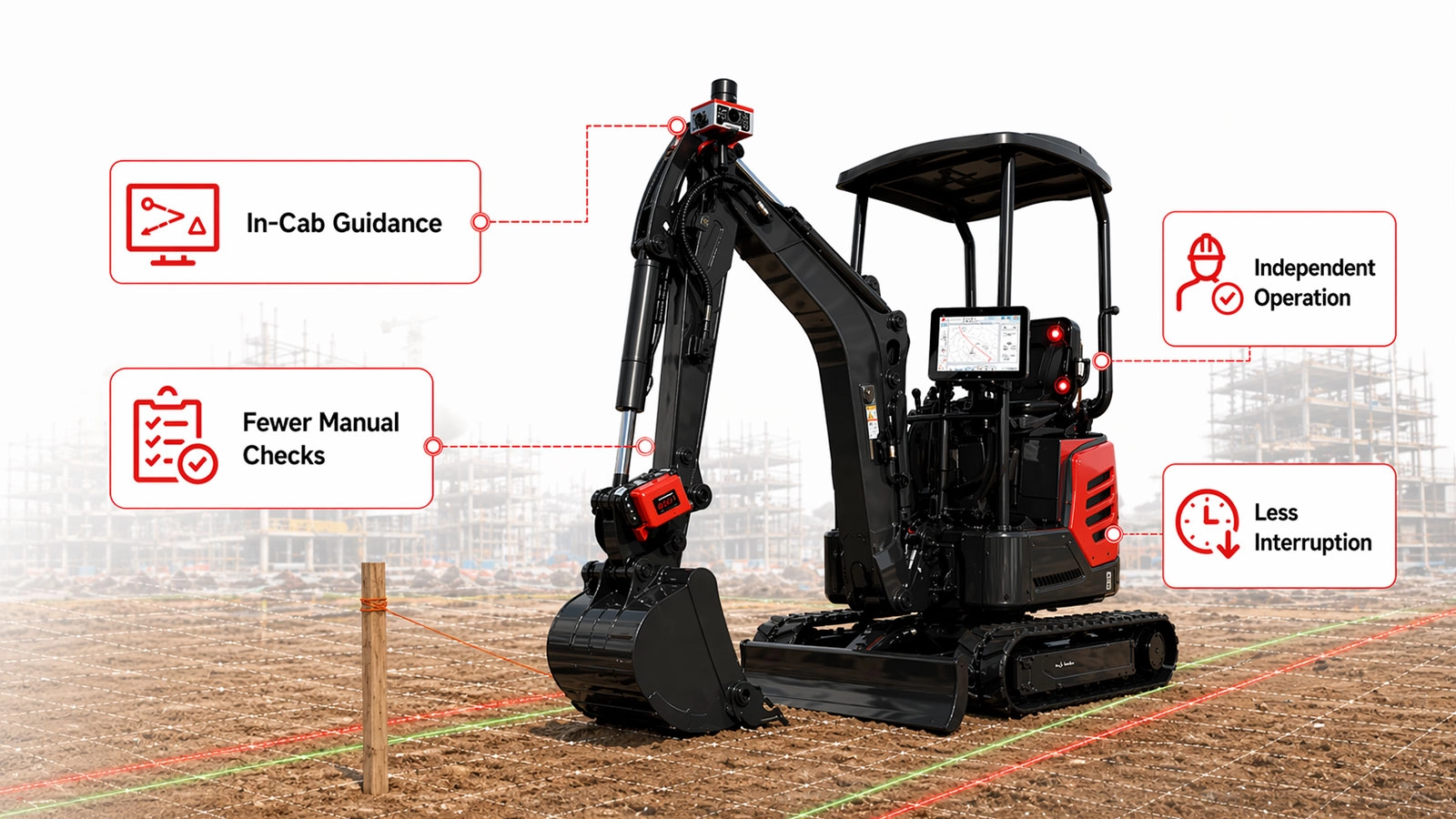 AlphaGeo ALPHA DG1 GNSS Excavator Guidance System - Image 5