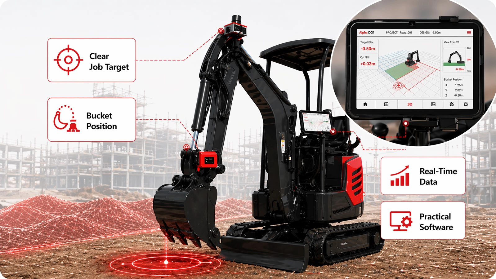 AlphaGeo ALPHA DG1 GNSS Excavator Guidance System - Image 3